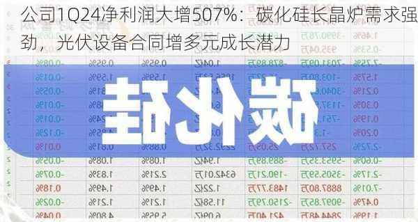 公司1Q24净利润大增507%：碳化硅长晶炉需求强劲，光伏设备合同增多元成长潜力