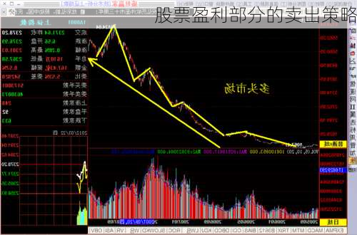 股票盈利部分的卖出策略