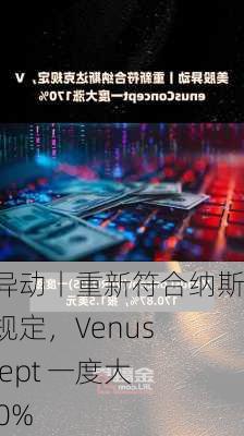 美股异动丨重新符合纳斯达克规定，Venus Concept 一度大涨170%