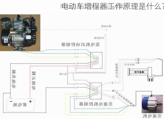 电动车增程器工作原理是什么？