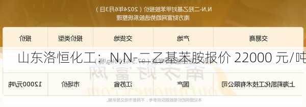 山东洛恒化工：N,N-二乙基苯胺报价 22000 元/吨