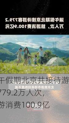 端午假期北京共接待游客779.2万人次，旅游消费100.9亿元