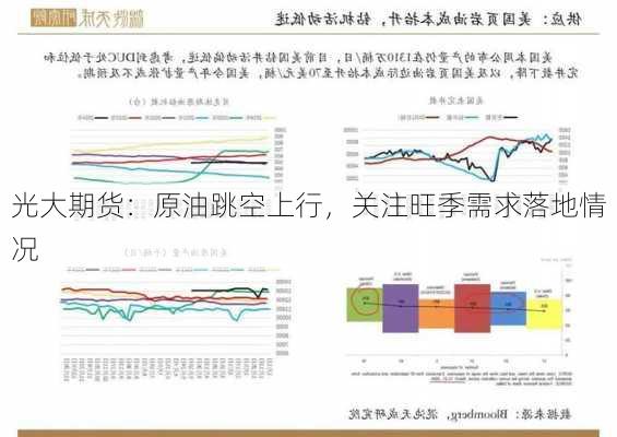 光大期货：原油跳空上行，关注旺季需求落地情况