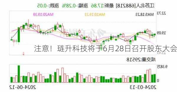 注意！琏升科技将于6月28日召开股东大会