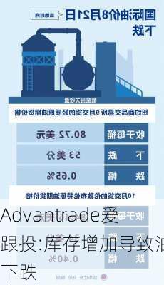 Advantrade爱跟投:库存增加导致油价下跌