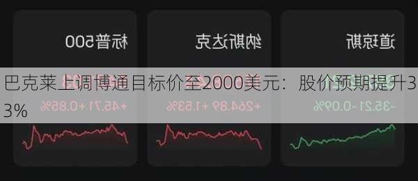 巴克莱上调博通目标价至2000美元：股价预期提升33%