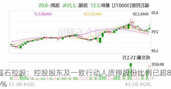 福石控股：控股股东及一致行动人质押股份比例已超80%