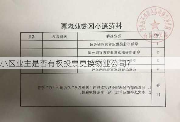 小区业主是否有权投票更换物业公司？