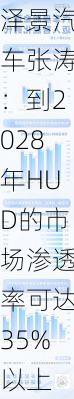 泽景汽车张涛：到2028年HUD的市场渗透率可达35%以上