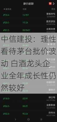 中信建投：理性看待茅台批价波动 白酒龙头企业全年成长性仍然较好