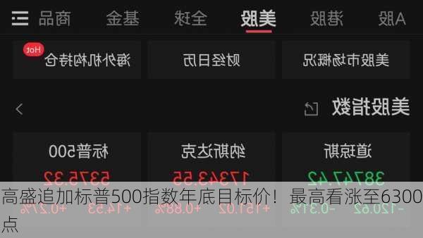 高盛追加标普500指数年底目标价！最高看涨至6300点