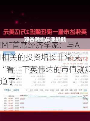 IMF首席经济学家：与AI相关的投资增长非常快，“看一下英伟达的市值就知道了”