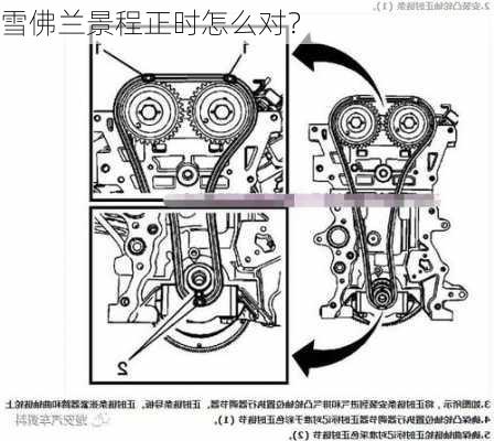 雪佛兰景程正时怎么对？