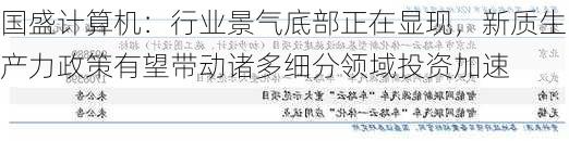 国盛计算机：行业景气底部正在显现，新质生产力政策有望带动诸多细分领域投资加速