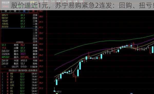 股价逼近1元，苏宁易购紧急2连发：回购、扭亏！