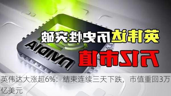 英伟达大涨超6%：结束连续三天下跌，市值重回3万亿美元