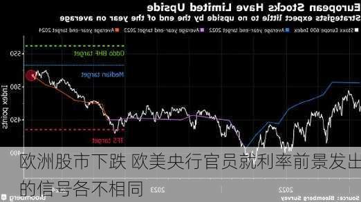 欧洲股市下跌 欧美央行官员就利率前景发出的信号各不相同