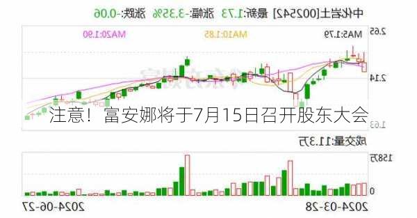 注意！富安娜将于7月15日召开股东大会