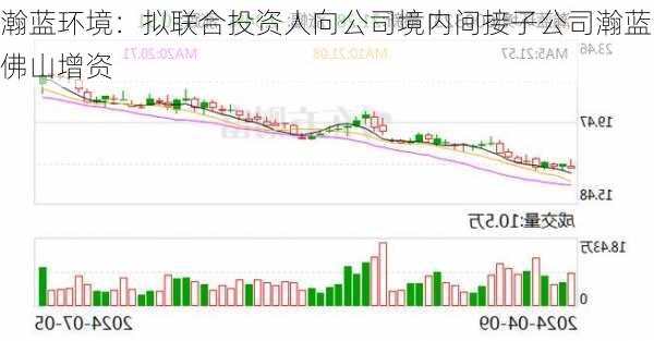 瀚蓝环境：拟联合投资人向公司境内间接子公司瀚蓝佛山增资