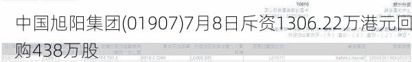 中国旭阳集团(01907)7月8日斥资1306.22万港元回购438万股