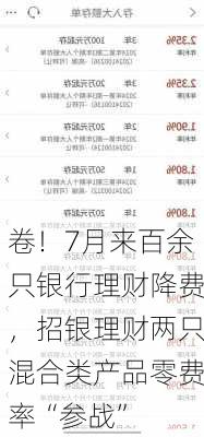 卷！7月来百余只银行理财降费，招银理财两只混合类产品零费率“参战”