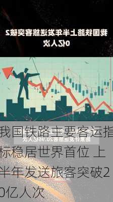 我国铁路主要客运指标稳居世界首位 上半年发送旅客突破20亿人次