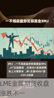 LME金属期货收盘涨跌不一