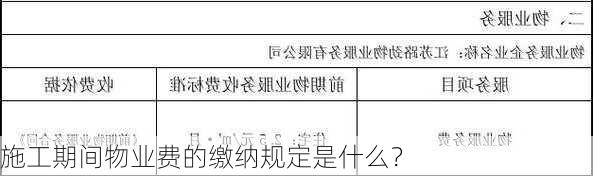 施工期间物业费的缴纳规定是什么？