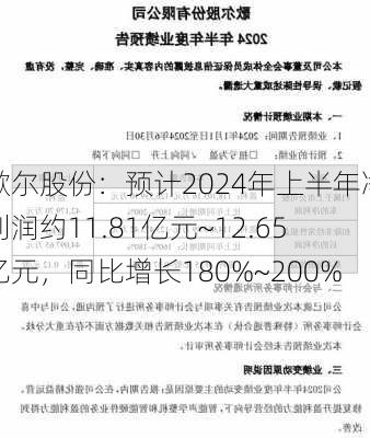 歌尔股份：预计2024年上半年净利润约11.81亿元~12.65亿元，同比增长180%~200%