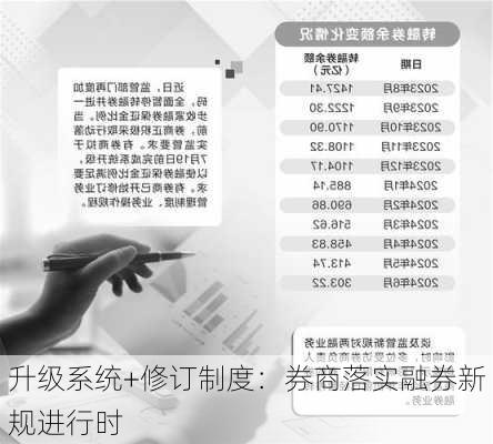 升级系统+修订制度：券商落实融券新规进行时