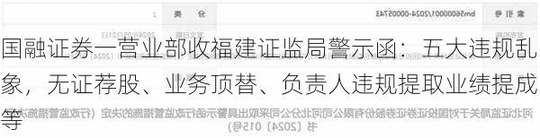 国融证券一营业部收福建证监局警示函：五大违规乱象，无证荐股、业务顶替、负责人违规提取业绩提成等