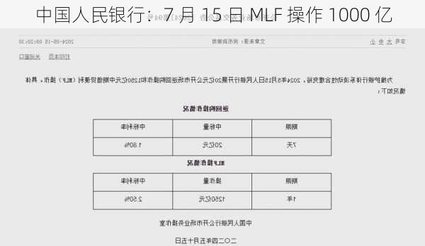 中国人民银行：7 月 15 日 MLF 操作 1000 亿