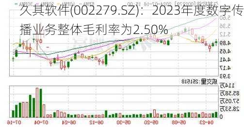 久其软件(002279.SZ)：2023年度数字传播业务整体毛利率为2.50%