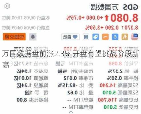 万国数据盘前涨2.3% 开盘有望挑战阶段新高