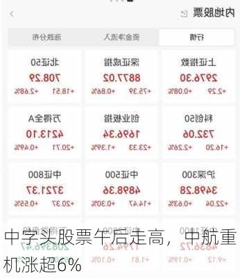 中字头股票午后走高，中航重机涨超6%