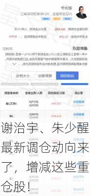 谢治宇、朱少醒最新调仓动向来了，增减这些重仓股！