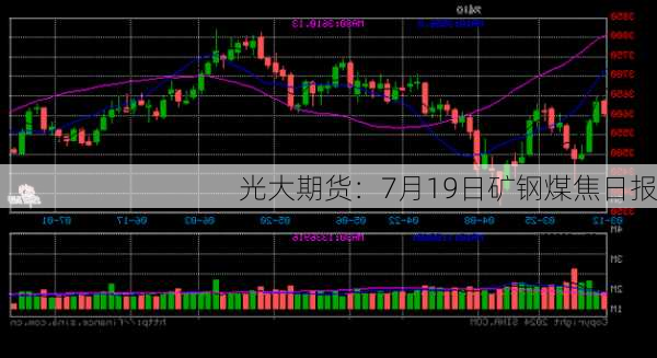 光大期货：7月19日矿钢煤焦日报