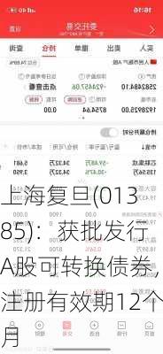 上海复旦(01385)：获批发行A股可转换债券，注册有效期12个月