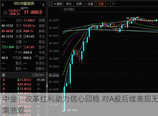 中金：改革红利助力信心回稳 对A股后续表现无需悲观