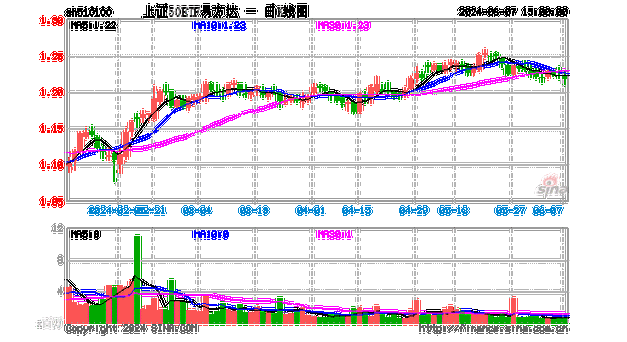 宇通重工大宗交易折价成交420.00万股