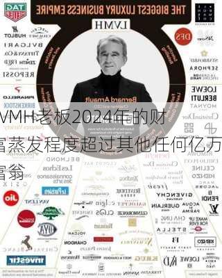 LVMH老板2024年的财富蒸发程度超过其他任何亿万富翁