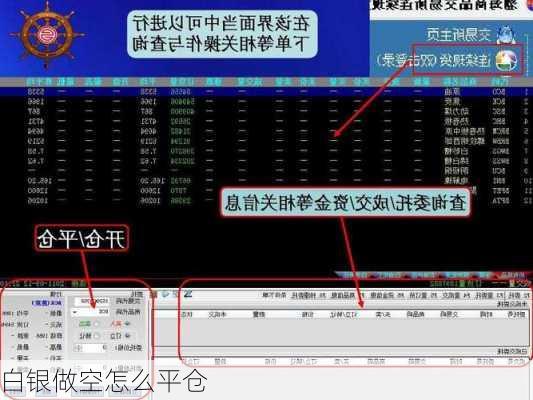白银做空怎么平仓