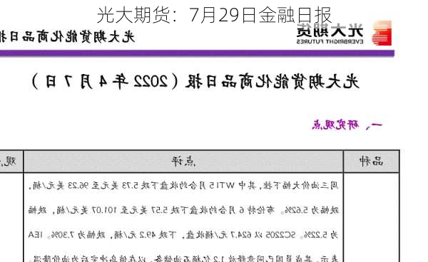 光大期货：7月29日金融日报