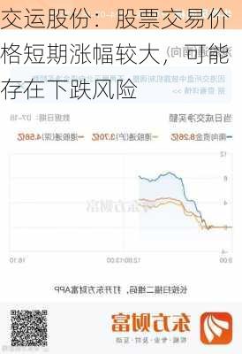 交运股份：股票交易价格短期涨幅较大，可能存在下跌风险