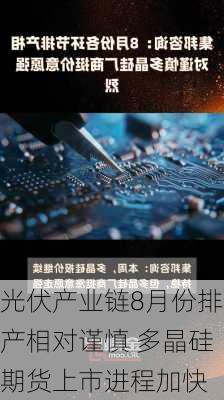 光伏产业链8月份排产相对谨慎 多晶硅期货上市进程加快