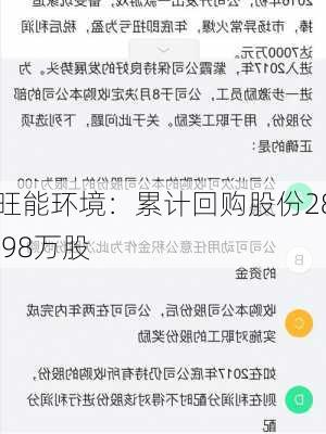 旺能环境：累计回购股份28.98万股