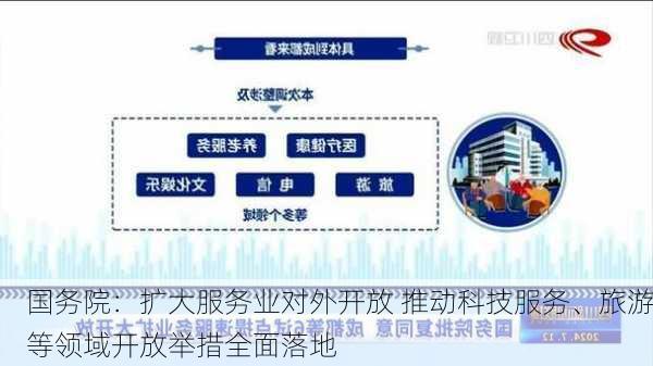 国务院：扩大服务业对外开放 推动科技服务、旅游等领域开放举措全面落地