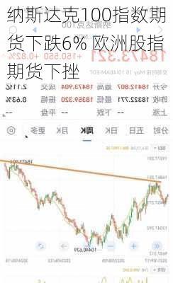 纳斯达克100指数期货下跌6% 欧洲股指期货下挫