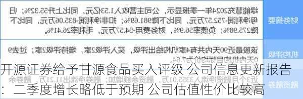 开源证券给予甘源食品买入评级 公司信息更新报告：二季度增长略低于预期 公司估值性价比较高