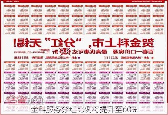 金科服务分红比例将提升至60%